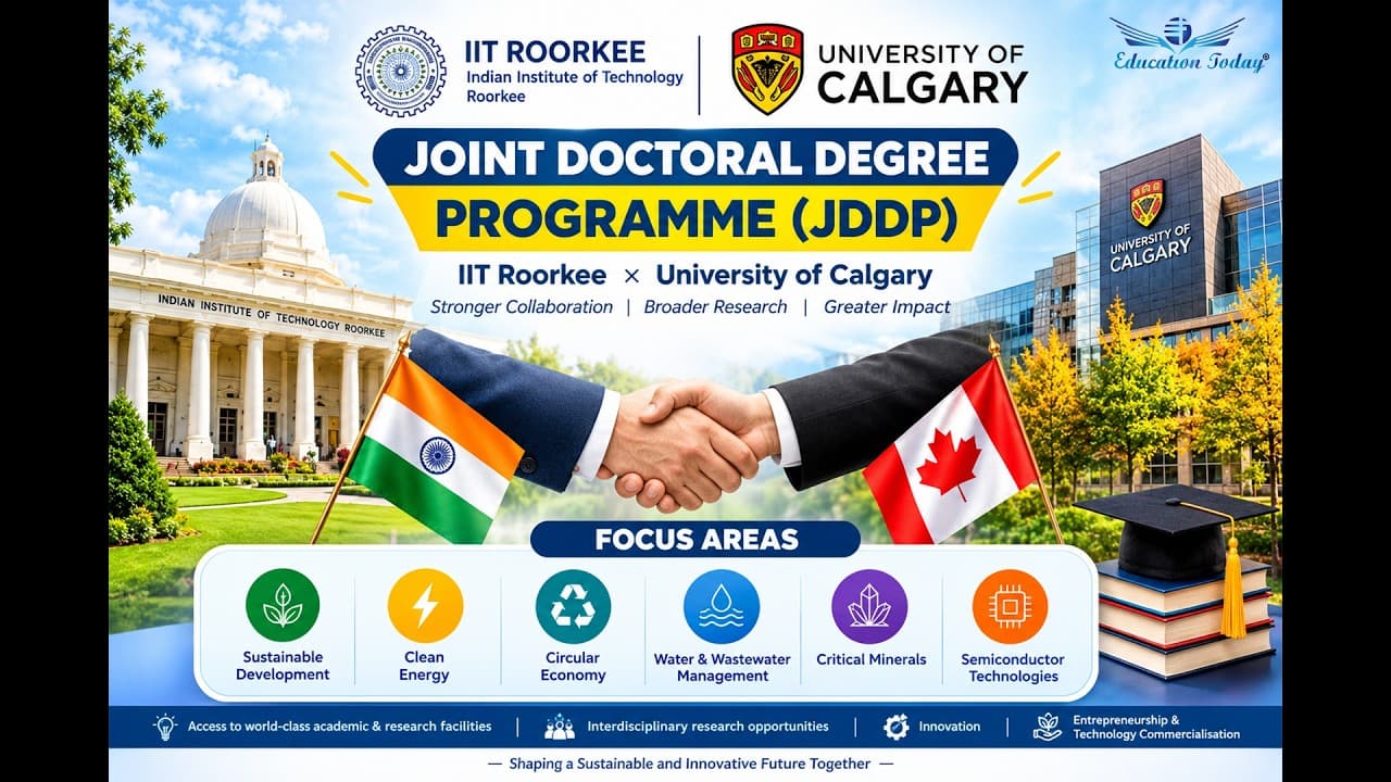 IIT Roorkee and University of Calgary Launch Joint Doctoral Programme in Six Research Areas